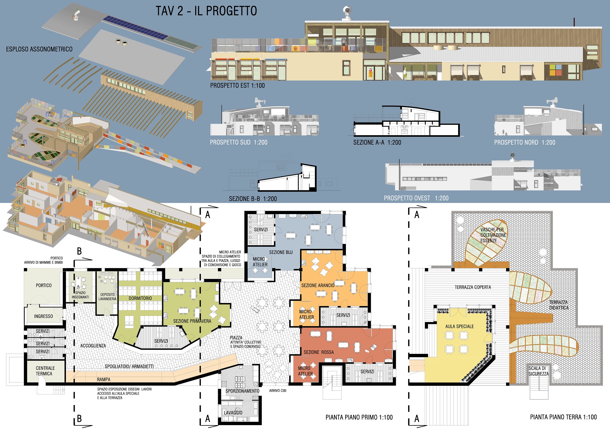 Concorso di idee per la progettazione di una scuola materna